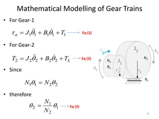 Gear Modeling Math modelling_of_mechanical_systems.pptx
