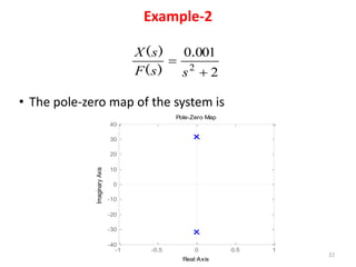 Pole Graph Modelling_of_Mechanical_Systems1.pptx