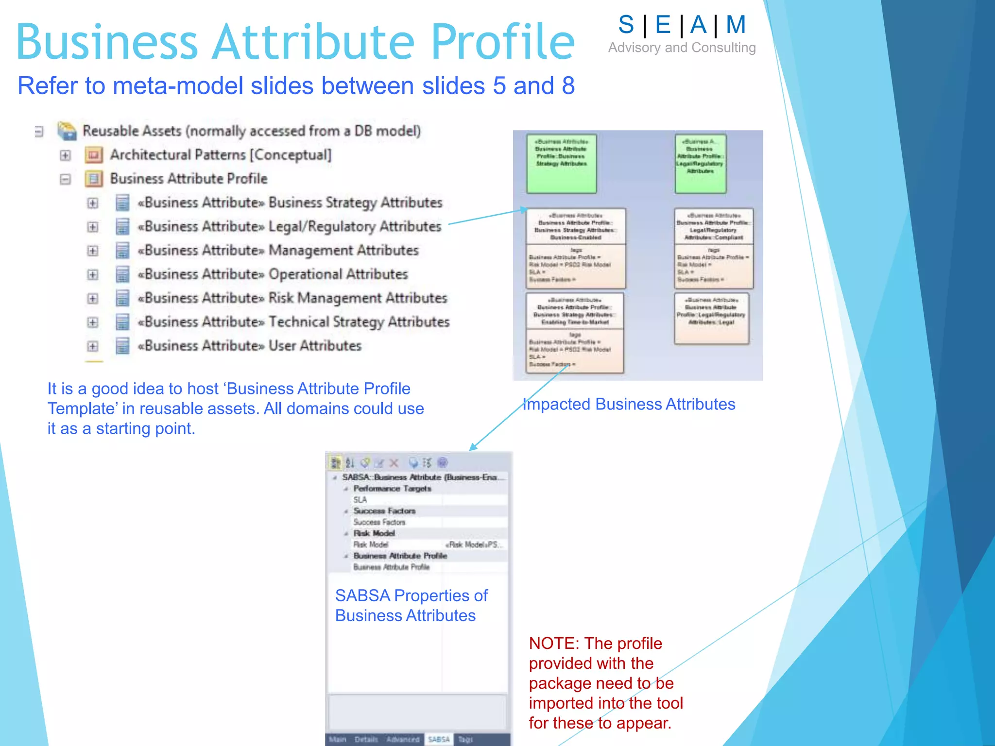 S | E | A | M
Advisory and ConsultingBusiness Attribute Profile
Refer to meta-model slides between slides 5 and 8
It is a good idea to host ‘Business Attribute Profile
Template’ in reusable assets. All domains could use
it as a starting point.
Impacted Business Attributes
SABSA Properties of
Business Attributes
NOTE: The profile
provided with the
package need to be
imported into the tool
for these to appear.
 