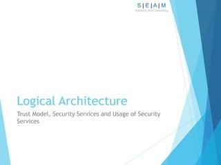 Modelling Security Architecture | PPTX