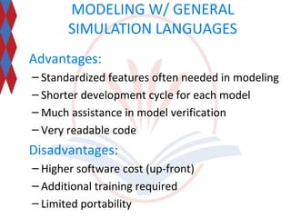 Modelling simulation (1) | PPT