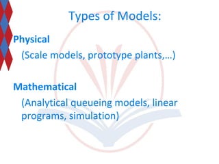 Modelling simulation (1) | PPT