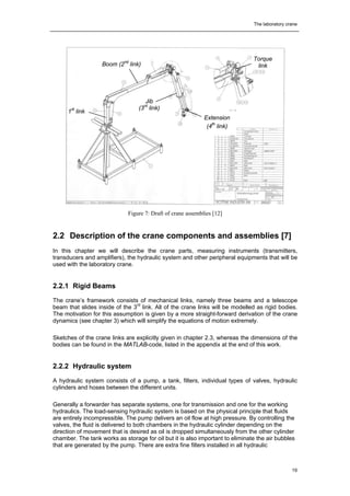 Lab Spring Crane Modelling, simulation and control of a hydraulic crane | PDF
