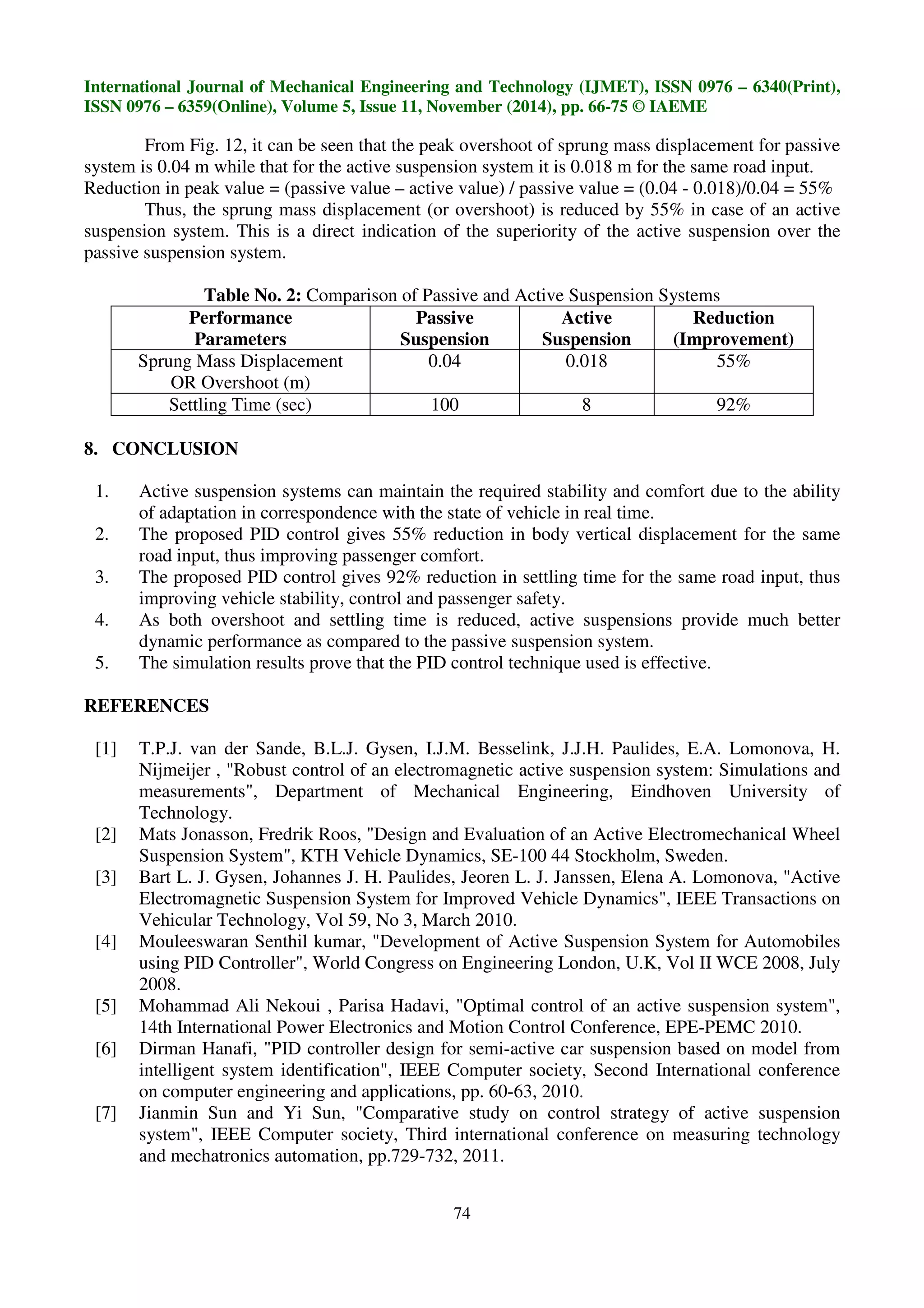 Modelling simulation and control of an active suspension system | PDF