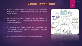 Modelling, Simulation and Control of Virtual Power Plant - By Naitik ...