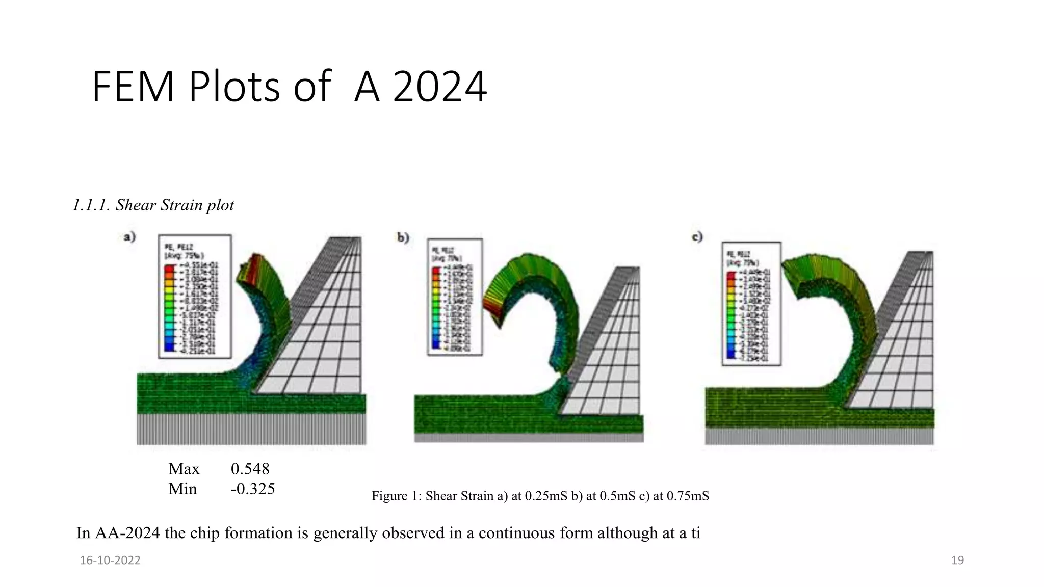 FEM Plots of A 2024
1.1.1. Shear Strain plot
In AA-2024 the chip formation is generally observed in a continuous form although at a ti
Figure 1: Shear Strain a) at 0.25mS b) at 0.5mS c) at 0.75mS
Max 0.548
Min -0.325
16-10-2022 19
 