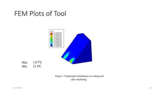 FEM Plots of Tool
Figure 1 Temperature distribution on cutting tool
after machining
Max 13570
C
Min 21.40
C
16-10-2022 20
 