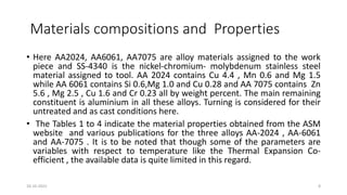Materials compositions and Properties
• Here AA2024, AA6061, AA7075 are alloy materials assigned to the work
piece and SS-4340 is the nickel-chromium- molybdenum stainless steel
material assigned to tool. AA 2024 contains Cu 4.4 , Mn 0.6 and Mg 1.5
while AA 6061 contains Si 0.6,Mg 1.0 and Cu 0.28 and AA 7075 contains Zn
5.6 , Mg 2.5 , Cu 1.6 and Cr 0.23 all by weight percent. The main remaining
constituent is aluminium in all these alloys. Turning is considered for their
untreated and as cast conditions here.
• The Tables 1 to 4 indicate the material properties obtained from the ASM
website and various publications for the three alloys AA-2024 , AA-6061
and AA-7075 . It is to be noted that though some of the parameters are
variables with respect to temperature like the Thermal Expansion Co-
efficient , the available data is quite limited in this regard.
16-10-2022 8
 