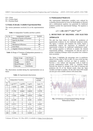 IJRET: International Journal of Research in Engineering and Technology eISSN: 2319-1163 | pISSN: 2321-7308
__________________________________________________________________________________________
Volume: 02 Issue: 12 | Dec-2013, Available @ http://www.ijret.org 272
CH = Chain
CS = Counter Shaft
FS = Flywheel Shaft
1.2 Study of already Available Experimental Data
The various parameters involved [11] in the experimentation
are
Table -1: Independent Variables and their symbols
Sr. No. Independent Variable Symbol
1 Moment of Inertia of Flywheel I
2 Input by the Rider R
3 Time T
4 Mechanical Efficiency ME
5 Gear Ratio G
6 Angular Velocity of Flywheel ω
Table -2: Range of Variation of Independent parameter i.e.
Rider(R)
Range of age 20-25Years
Height 155-170cm
Weight 40-55
Blood Pressure 140-70
Pulse rate 68-80/min.
The observations recorded during the experimentation are as
below
Table -3: Experimental observations
Independent Variables
Dependent
variable
Sr.
No.
Log(I/RT2
) Log(ME) Log(G) Log(ω T)
1 -7.4270 0.00 0.3010 3.6305
↓ ↓ ↓ ↓ ↓
23 -7.1792 0.0662 0.0010 3.5570
↓ ↓ ↓ ↓ ↓
50 -7.2694 0.0600 0.0010 3.5004
↓ ↓ ↓ ↓ ↓
82 -6.1549 0 0.301 3.0767
↓ ↓ ↓ ↓ ↓
141 -5.9717 0 0.301 2.8587
↓ ↓ ↓ ↓ ↓
171 -7.2414 0 0.1139 3.4463
↓ ↓ ↓ ↓ ↓
200 -7.2694 0 0.0569 3.4107
1.3 Mathematical Model [12]
The experimental Independent variables were reduced by
evaluating dimensionless pi terms by Buckingham pi theorem
and a mathematical equation was generated by traditional
method to predict the experimental findings. The equation is
as shown.
ω T = 1.288 ( I/RT2
)-0.46
(ME)-0.87
(G)0.40
2. DETECTION OF DILEMMA AND ELECTED
APPROACH
The plot has been drawn to observe the prediction of
experimental evidences by the traditional empirical model.
The figure 2 evaluates and compares the results. Figure 2
undoubtedly express the inaccuracy in prediction of
experimental evidences by traditional mathematical model.
The existing equation is deficient to predict the desired
experimental findings. Consequently we find the need of
another modelling technique which can predict the evidences
more accurately.
The figure 3 highlights the percentage error in prediction
which is of the order of 20% to 80%. In view of the fact that
independent variables involved are high in numbers, it
becomes a very tedious and inaccurate work to build an
accurate mathematical model. ANN i.e. Artificial Neural
Network has shown its strength in the field of learning and
prediction [6] [7] of the desired results when the input
variables are high in numbers. On the other hand ANN model
can also give more reliable solution with unseen data.
Fig - 2: Prediction of Experimental Findings through
Mathematical Model
 