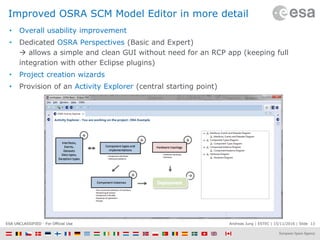 Andreas Jung | ESTEC | 15/11/2016 | Slide 13ESA UNCLASSIFIED - For Official Use
Improved OSRA SCM Model Editor in more detail
• Overall usability improvement
• Dedicated OSRA Perspectives (Basic and Expert)
 allows a simple and clean GUI without need for an RCP app (keeping full
integration with other Eclipse plugins)
• Project creation wizards
• Provision of an Activity Explorer (central starting point)
 