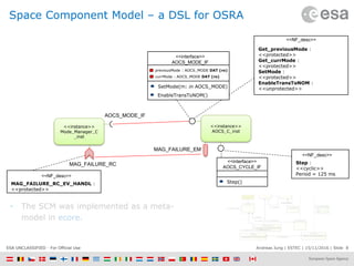 Andreas Jung | ESTEC | 15/11/2016 | Slide 8ESA UNCLASSIFIED - For Official Use
Space Component Model – a DSL for OSRA
Meta-model
• A dedicated domain specific language (DSL)
for the component model was developed in
ecore, called Space Component Model
(SCM), to precisely define the needs
• On purpose no UML profile or similar was
chosen to allow the precise definition with
clear semantical meaning
• in particular considering the domain
specific elements like observability
and commandability of spacecrafts
via Telemetry and Telecommand.
• The SCM was implemented as a meta-
model in ecore.
<<instance>>
AOCS_C_inst
AOCS_MODE_IF
<<instance>>
Mode_Manager_C
_inst
AOCS_MODE_IF
MAG_DATA_IF
THR_CMD_IF
<<instance>>
MAG_C_inst
<<instance>>
THR_C_instTHR_CMD_IF
OBT_IF
MAG_DATA_IF
<<instance>>
OBT_C_inst
OBT_T
MAG_FAILURE_EM
AOCS_MODE_IF
MAG_FAILURE_RC
<<instance>>
Mode_Manager_C
_inst
<<interface>>
AOCS_MODE_IF
previousMode : AOCS_MODE DAT (ro)
currMode : AOCS_MODE DAT (ro)
SetMode(m: in AOCS_MODE)
EnableTransToNOM()
<<interface>>
AOCS_CYCLE_IF
Step()
<<instance>>
AOCS_C_inst
<<NF_desc>>
Step :
<<cyclic>>
Period = 125 ms<<NF_desc>>
MAG_FAILURE_RC_EV_HANDL :
<<protected>>
Get_previousMode :
<<protected>>
Get_currMode :
<<protected>>
SetMode :
<<protected>>
EnableTransToNOM :
<<unprotected>>
<<NF_desc>>
 