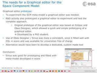 Andreas Jung | ESTEC | 15/11/2016 | Slide 10ESA UNCLASSIFIED - For Official Use
The needs for a Graphical editor for the
Space Component Model
Graphical editor prototype:
• To experiment the SCM meta-model a graphical editor was needed.
• R&D activity also prototyped a graphical editor to experiment and test the
complete approach.
• Original prototype of the graphical editor was based on Eclipse and
Obeo Designer, which allowed a quick and simple prototyping of a
graphical editor.
 Developed by a PhD student.
• Use of Obeo Designer / Sirius was more a coincident, since it fitted well with
DSL in ecore and was available for universities free of charge
• Alternative would have been to develop a dedicated, custom made tool
Conclusion:
• Sirius was good for prototyping and fitted with
meta-model developed in ecore
 