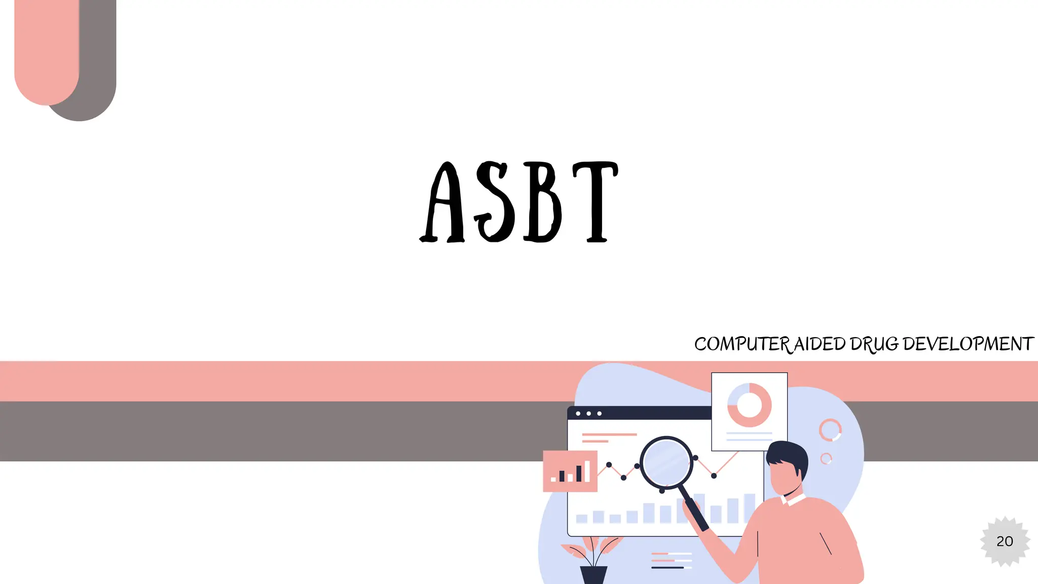 20
ASBT
COMPUTER AIDED DRUG DEVELOPMENT
 