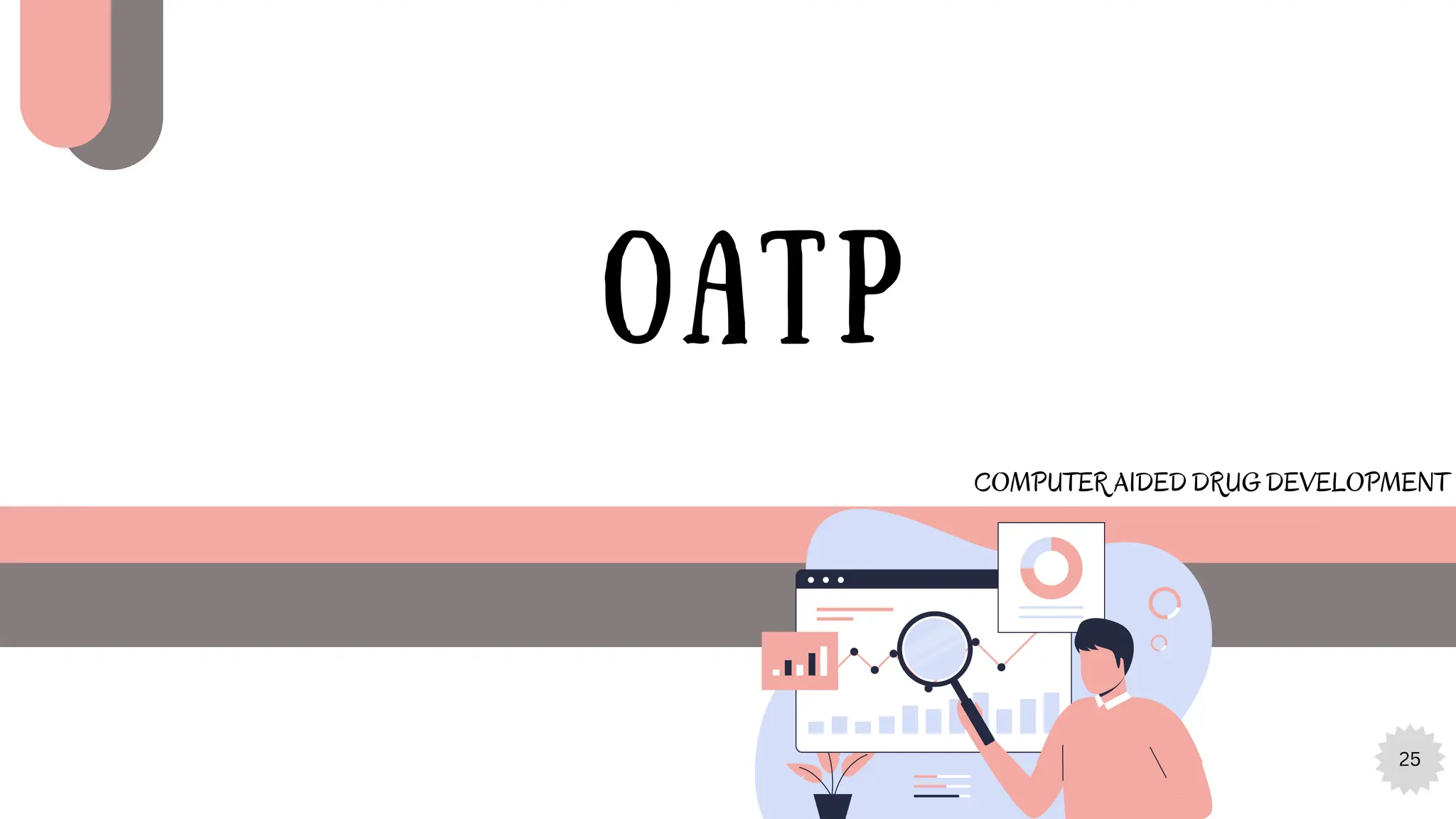 25
OATP
COMPUTER AIDED DRUG DEVELOPMENT
 