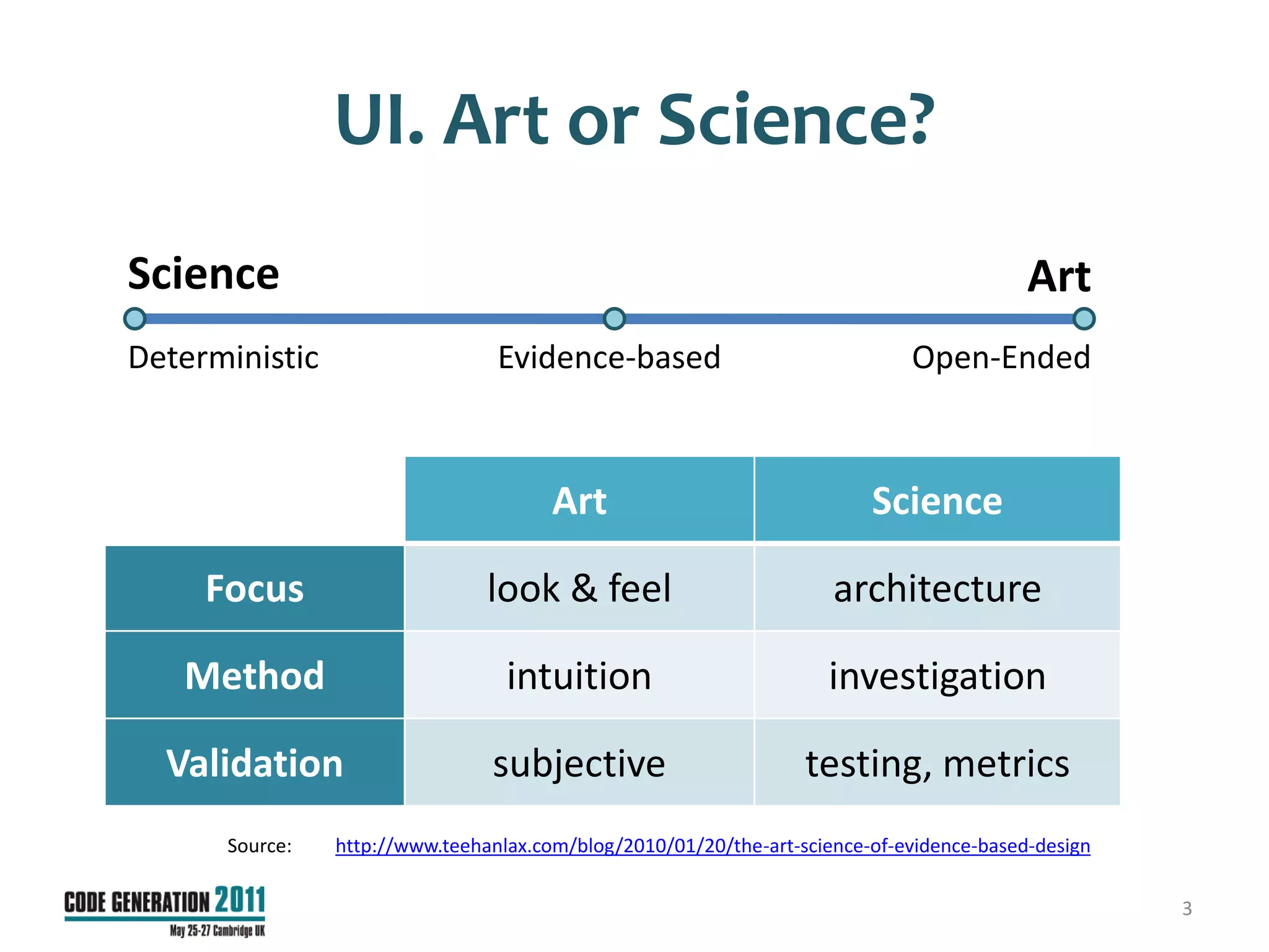 UI. Art or Science?
Science                                                                                   Art
Deterministic                    Evidence-based                              Open-Ended



                                       Art                               Science

     Focus                      look & feel                          architecture

   Method                         intuition                         investigation

  Validation                    subjective                        testing, metrics
      Source:   http://www.teehanlax.com/blog/2010/01/20/the-art-science-of-evidence-based-design

                                                                                                    3
 