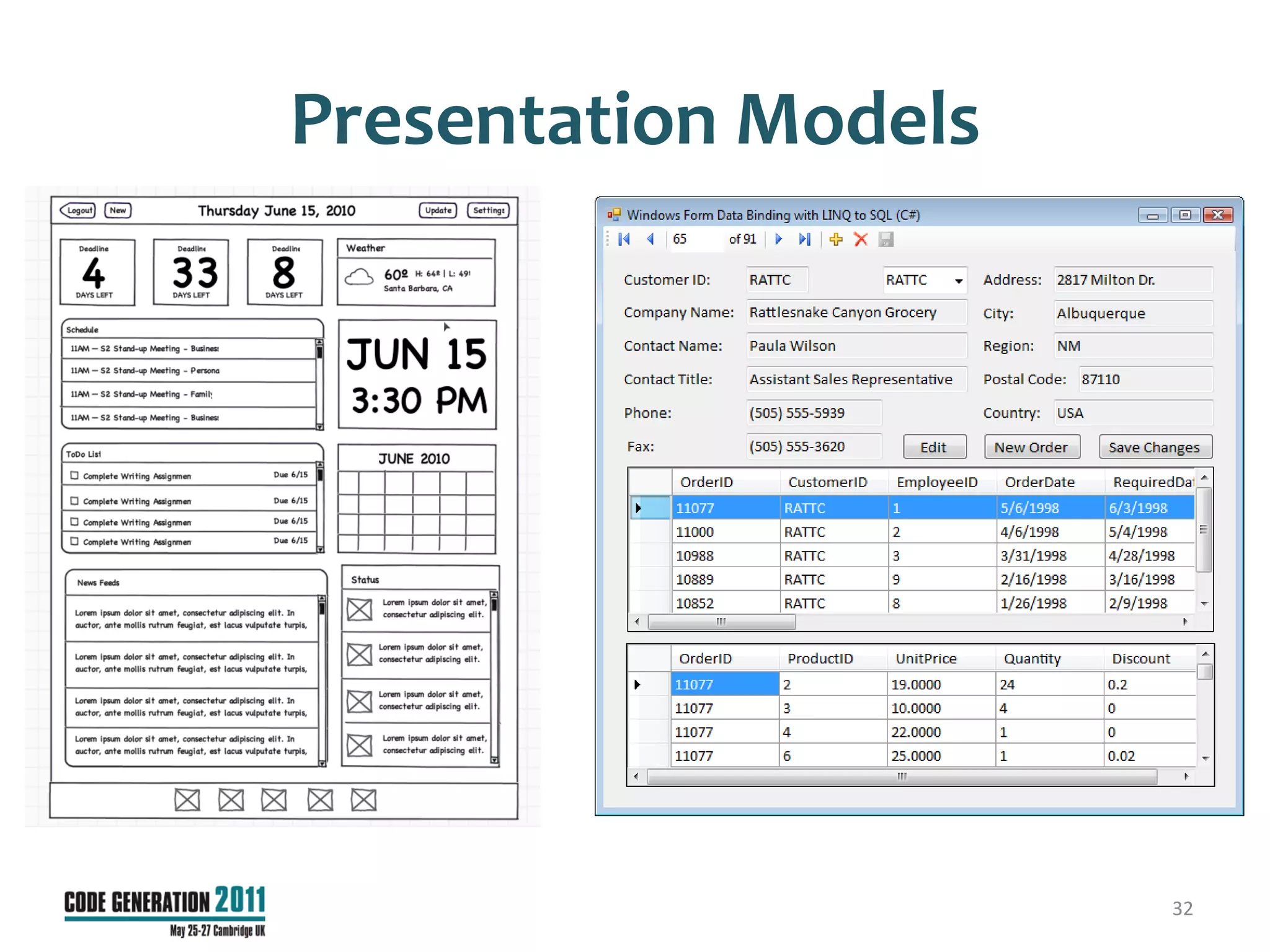 Presentation Models




                      32
 