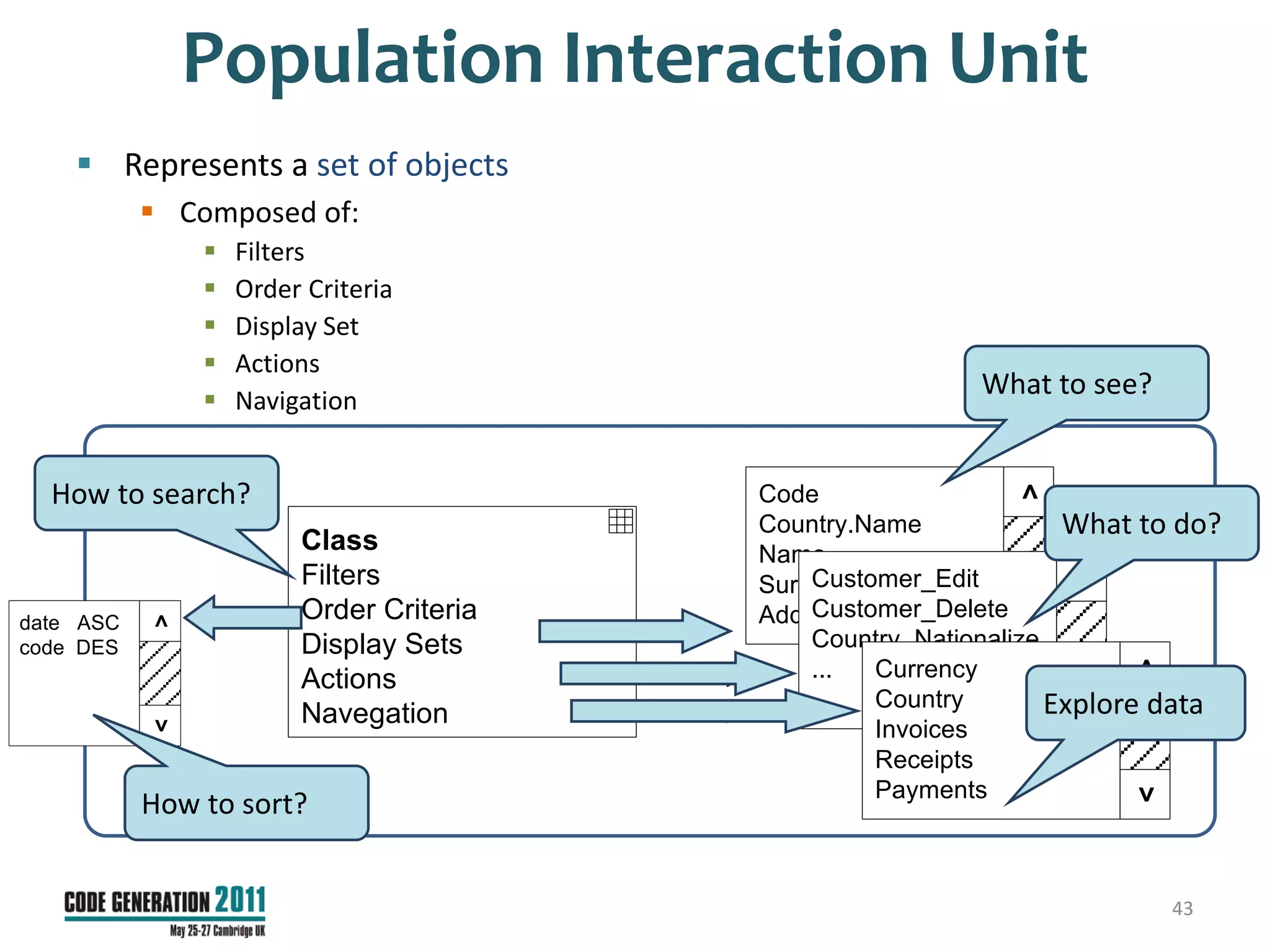 Population Interaction Unit
     Represents a set of objects
            Composed of:
                  Filters
                  Order Criteria
                  Display Set
                  Actions
                  Navigation
                                                          What to see?


  How to search?




                                                            <
                                         Code
                                         Country.Name             What to do?
                        Class            Name
                        Filters




                                                                <
                                             Customer_Edit
                                         Surname
                        Order Criteria       Customer_Delete
                                         Address.Street




                                                            >
           <




date ASC
code DES                Display Sets         Country_Nationalize




                                                                     <
                        Actions              ...  Currency
                                                  Country        Explore data




                                                                >
                        Navegation
           >




                                                  Invoices
                                                  Receipts
                                                  Payments




                                                                     >
           How to sort?


                                                                         43
 