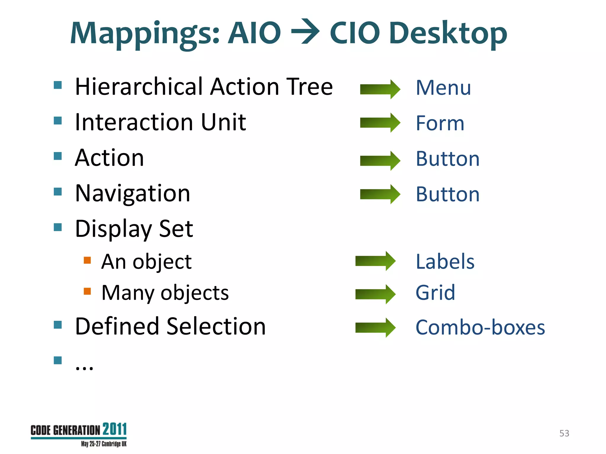 Mappings: AIO  CIO Desktop
   Hierarchical Action Tree   Menu
   Interaction Unit           Form
   Action                     Button
   Navigation                 Button
   Display Set
     An object                Labels
     Many objects             Grid
 Defined Selection            Combo-boxes
 ...

                                             53
 