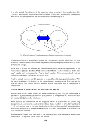 Modelling Trust of Customer and Supplier Interaction_2023 Vol 10 Issue 1.pdf