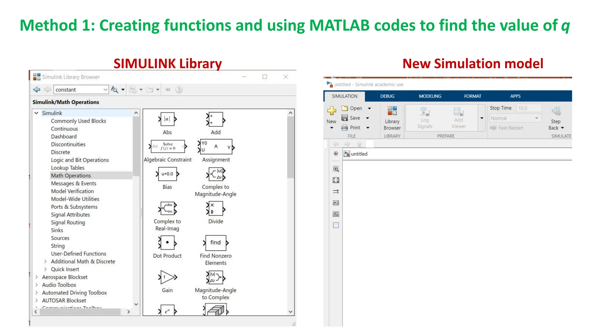 New Simulation model
SIMULINK Library
Method 1: Creating functions and using MATLAB codes to find the value of q
 