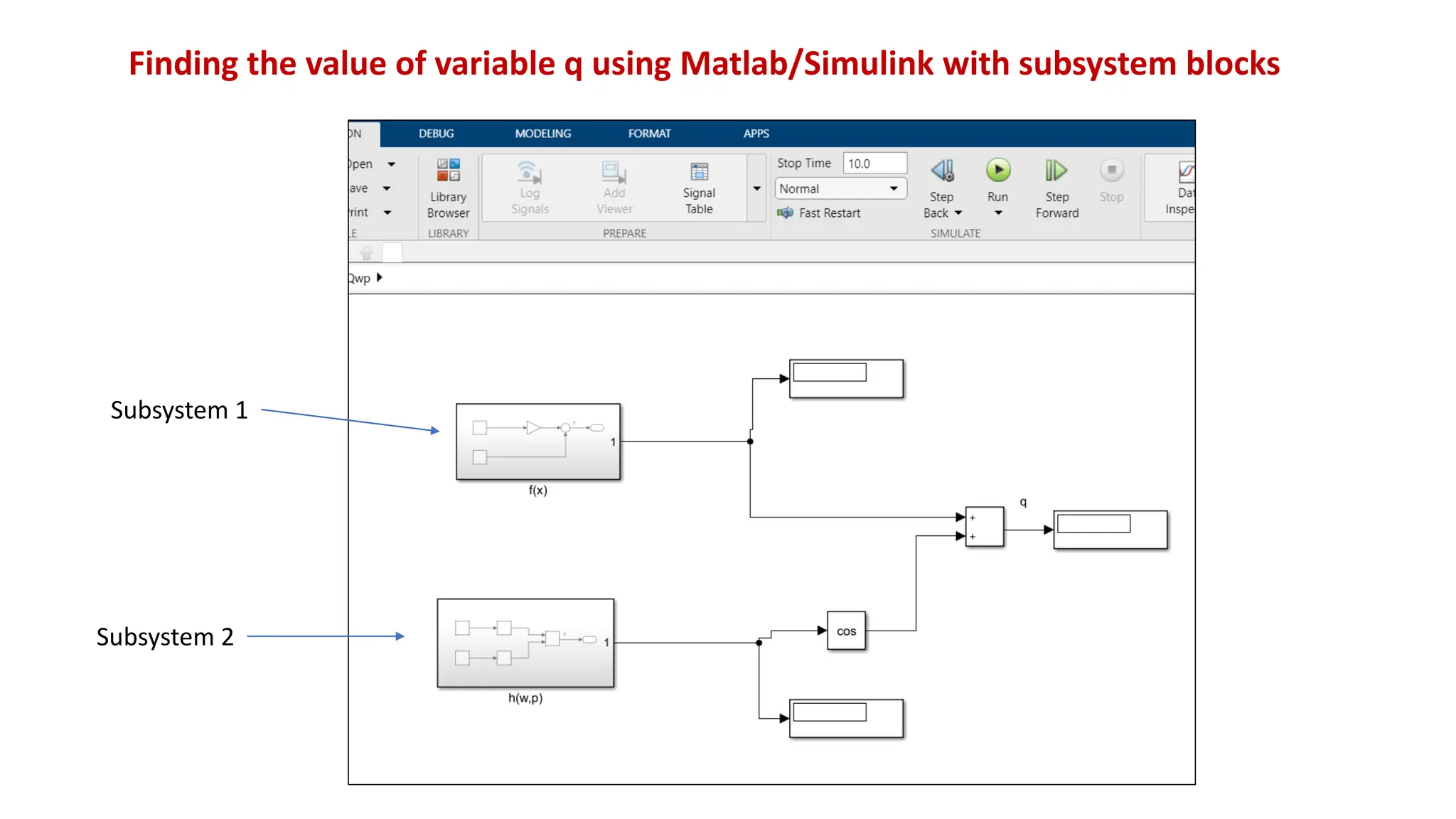 Finding the value of variable q using Matlab/Simulink with subsystem blocks
Subsystem 1
Subsystem 2
 