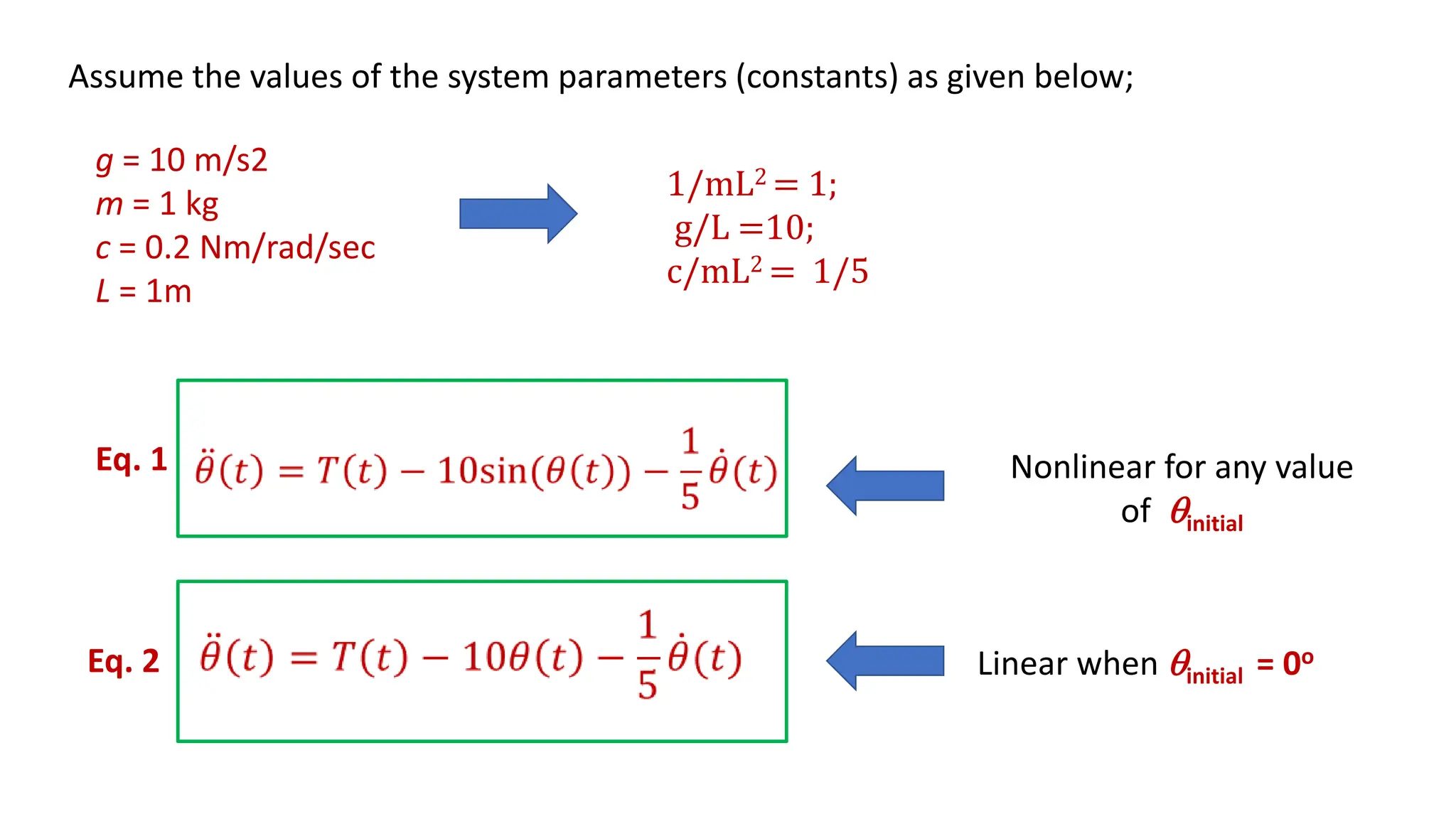 Assume the values of the system parameters (constants) as given below;
g = 10 m/s2
m = 1 kg
c = 0.2 Nm/rad/sec
L = 1m
1/mL2 = 1;
g/L =10;
c/mL2 = 1/5
Eq. 1
Eq. 2
Nonlinear for any value
of initial
Linear when initial = 0o
 