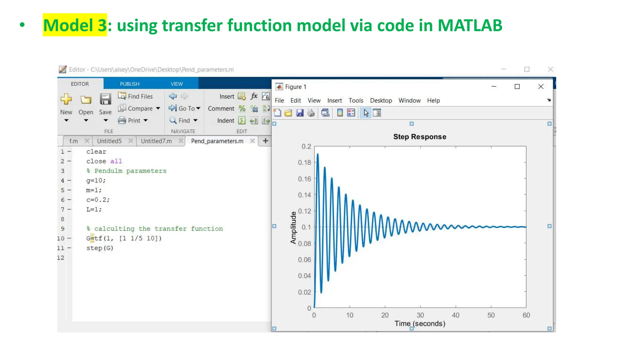 • Model 3: using transfer function model via code in MATLAB
1.
 
