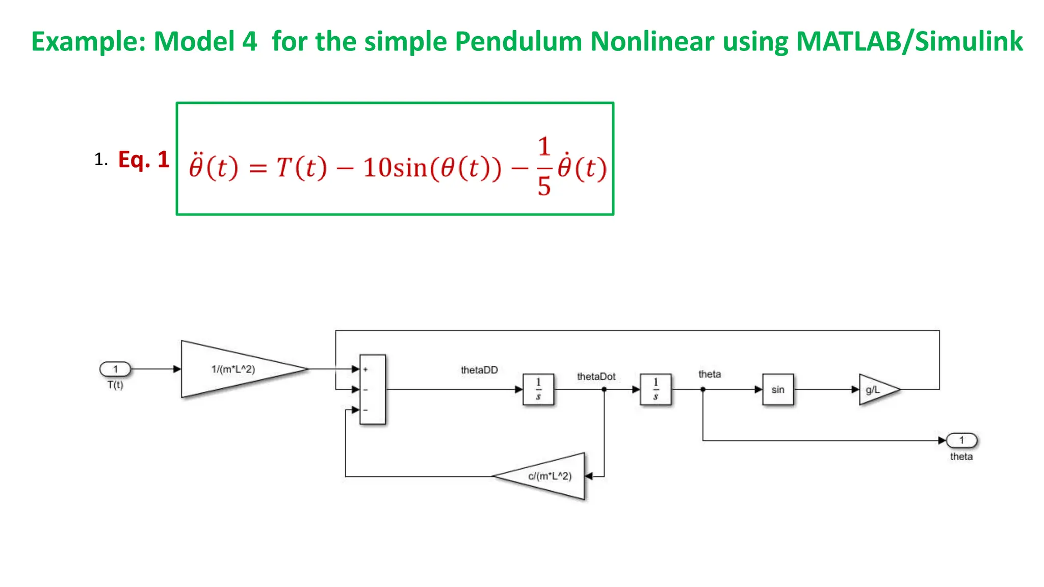 Example: Model 4 for the simple Pendulum Nonlinear using MATLAB/Simulink
1. Eq. 1
 