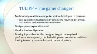 TULIPP – The game changer!
• Tools to help real-time computer vision developer to focus on:
• core application development...