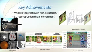 Key Achievements
• Visual recognition with high accuracies.
• 3D reconstruction of an environment
Mask R-CNN He et. al. IC...