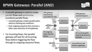 Business Process Modeling with BPMN 2.0 - Second edition | PDF
