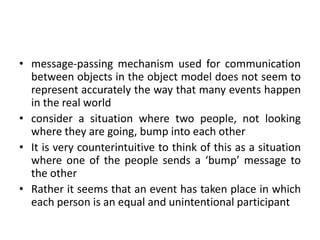 Counterintuitive Objects MODELLING WITH OBJECTS.pptx
