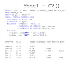 Oracle SQL Model Clause | PPT