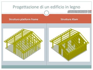 Progettazione di un edificio in legno

Struttura platform frame     Struttura Xlam
 