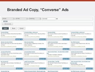 Branded Ad Copy, “Converse” Ads
 