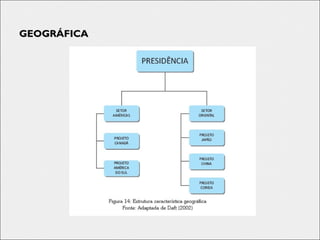 GEOGRÁFICAGEOGRÁFICA
 