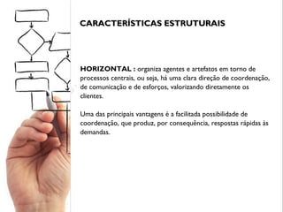 CARACTERÍSTICAS ESTRUTURAISCARACTERÍSTICAS ESTRUTURAIS
HORIZONTAL : organiza agentes e artefatos em torno de
processos centrais, ou seja, há uma clara direção de coordenação,
de comunicação e de esforços, valorizando diretamente os
clientes.
Uma das principais vantagens é a facilitada possibilidade de
coordenação, que produz, por consequência, respostas rápidas às
demandas.
 