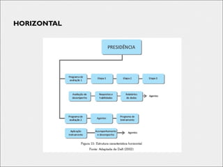HORIZONTALHORIZONTAL
 
