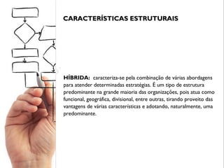 CARACTERÍSTICAS ESTRUTURAISCARACTERÍSTICAS ESTRUTURAIS
HÍBRIDA: caracteriza-se pela combinação de várias abordagens
para atender determinadas estratégias. É um tipo de estrutura
predominante na grande maioria das organizações, pois atua como
funcional, geográfica, divisional, entre outras, tirando proveito das
vantagens de várias características e adotando, naturalmente, uma
predominante.
 