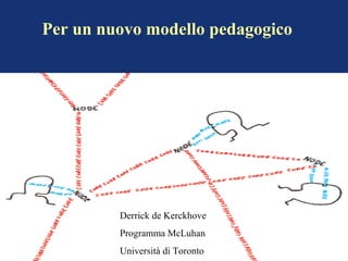 Per un nuovo modello pedagogico Derrick de Kerckhove Programma McLuhan  Università di Toronto 