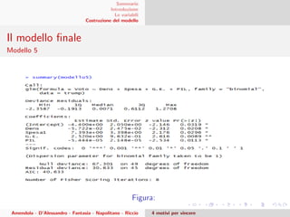 Sommario
Introduzione
Le variabili
Costruzione del modello
Il modello ﬁnale
Modello 5
Figura:
Amendola - D’Alessandro - Fantasia - Napolitano - Riccio 4 motivi per vincere
 
