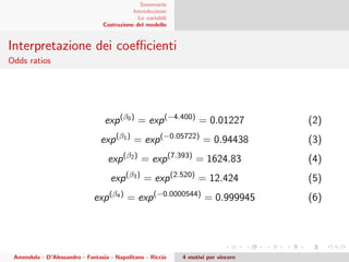 Sommario
Introduzione
Le variabili
Costruzione del modello
Interpretazione dei coeﬃcienti
Odds ratios
exp(β0)
= exp(−4.400)
= 0.01227 (2)
exp(β1)
= exp(−0.05722)
= 0.94438 (3)
exp(β2)
= exp(7.393)
= 1624.83 (4)
exp(β3)
= exp(2.520)
= 12.424 (5)
exp(β4)
= exp(−0.0000544)
= 0.999945 (6)
Amendola - D’Alessandro - Fantasia - Napolitano - Riccio 4 motivi per vincere
 