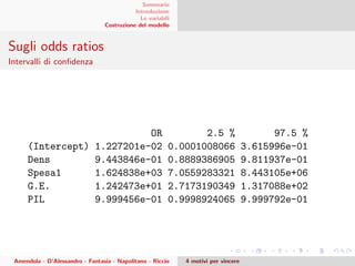 Sommario
Introduzione
Le variabili
Costruzione del modello
Sugli odds ratios
Intervalli di conﬁdenza
OR 2.5 % 97.5 %
(Intercept) 1.227201e-02 0.0001008066 3.615996e-01
Dens 9.443846e-01 0.8889386905 9.811937e-01
Spesa1 1.624838e+03 7.0559283321 8.443105e+06
G.E. 1.242473e+01 2.7173190349 1.317088e+02
PIL 9.999456e-01 0.9998924065 9.999792e-01
Amendola - D’Alessandro - Fantasia - Napolitano - Riccio 4 motivi per vincere
 