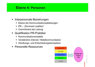 Ebene 4: Personen


  Interpersonale Beziehungen
     Ebene der Kommunikationsabteilungen
     PR – „Dominant coalition“
     Commitment der Leitung
  Qualifikation PR-Praktiker
     Kommunikationsmodelle
     Verständnis Internet / Mobilkommunikation
     Handlungs- und Entscheidungskompetenz
  Personelle Ressourcen




                                                  © Thomas Pleil
 