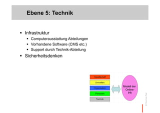 Ebene 5: Technik


  Infrastruktur
     Computerausstattung Abteilungen
     Vorhandene Software (CMS etc.)
     Support durch Technik-Abteilung
  Sicherheitsdenken




                                        © Thomas Pleil
 
