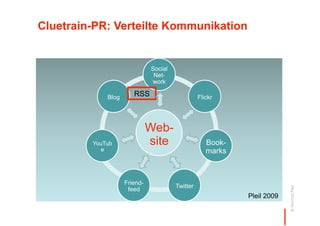 Cluetrain-PR: Verteilte Kommunikation


                              Social
                               Net-
         ...