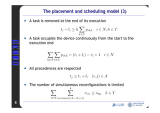 RCIM 2008 - Modello Scheduling