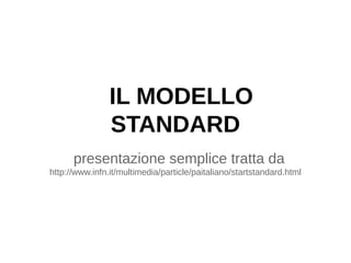 IL MODELLO
                STANDARD
      presentazione semplice tratta da
http://www.infn.it/multimedia/particle/paitaliano/startstandard.html
 