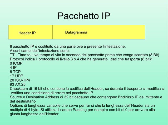 Modello TCP/IP | PPT