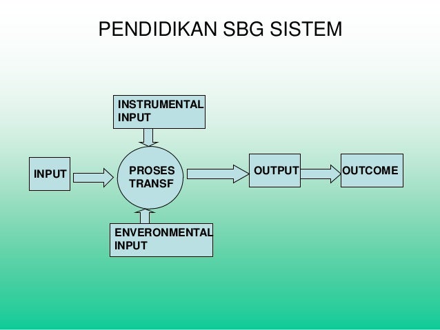 Model manajemen pendidikan